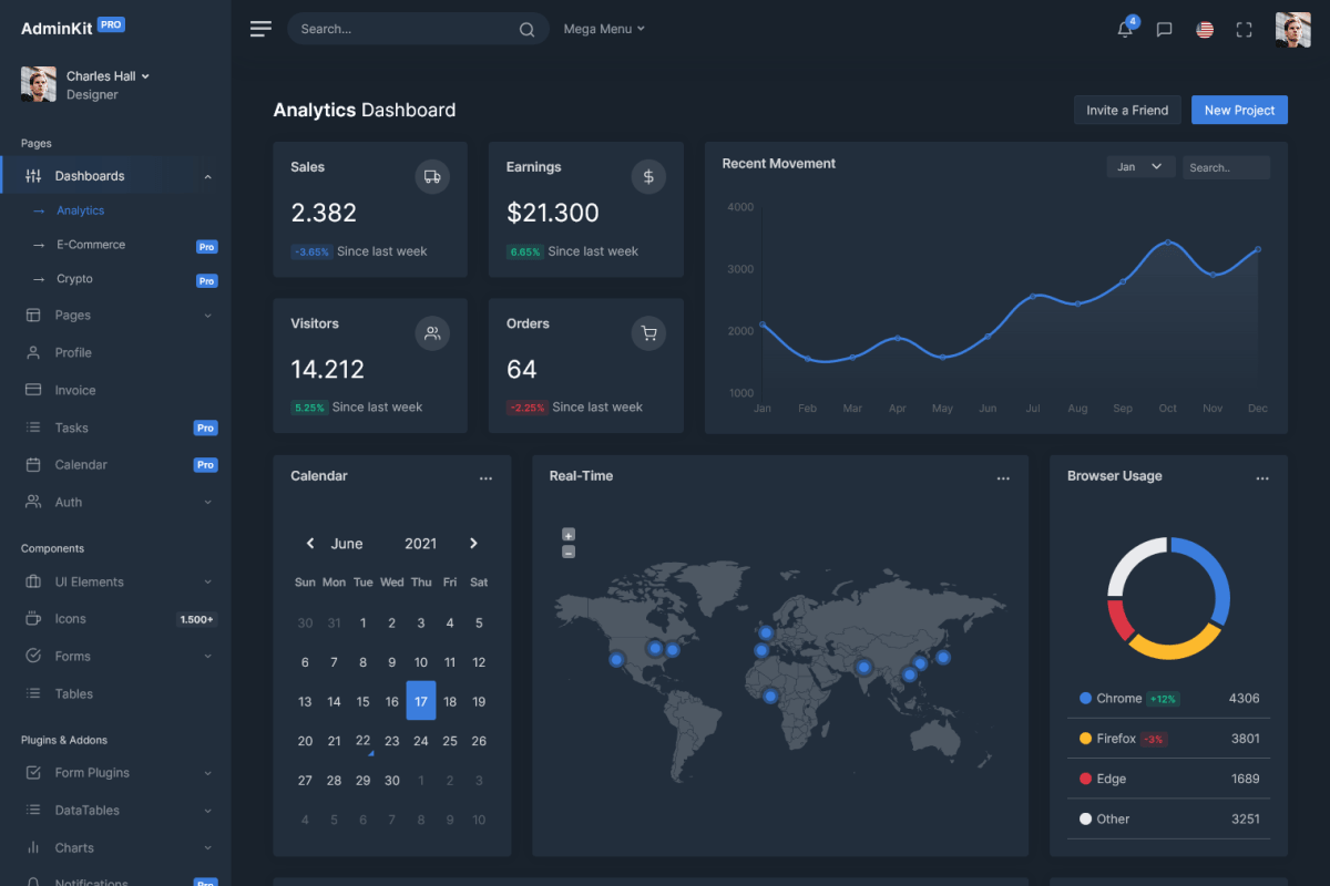 Bootstrap 5 Dashboard Theme