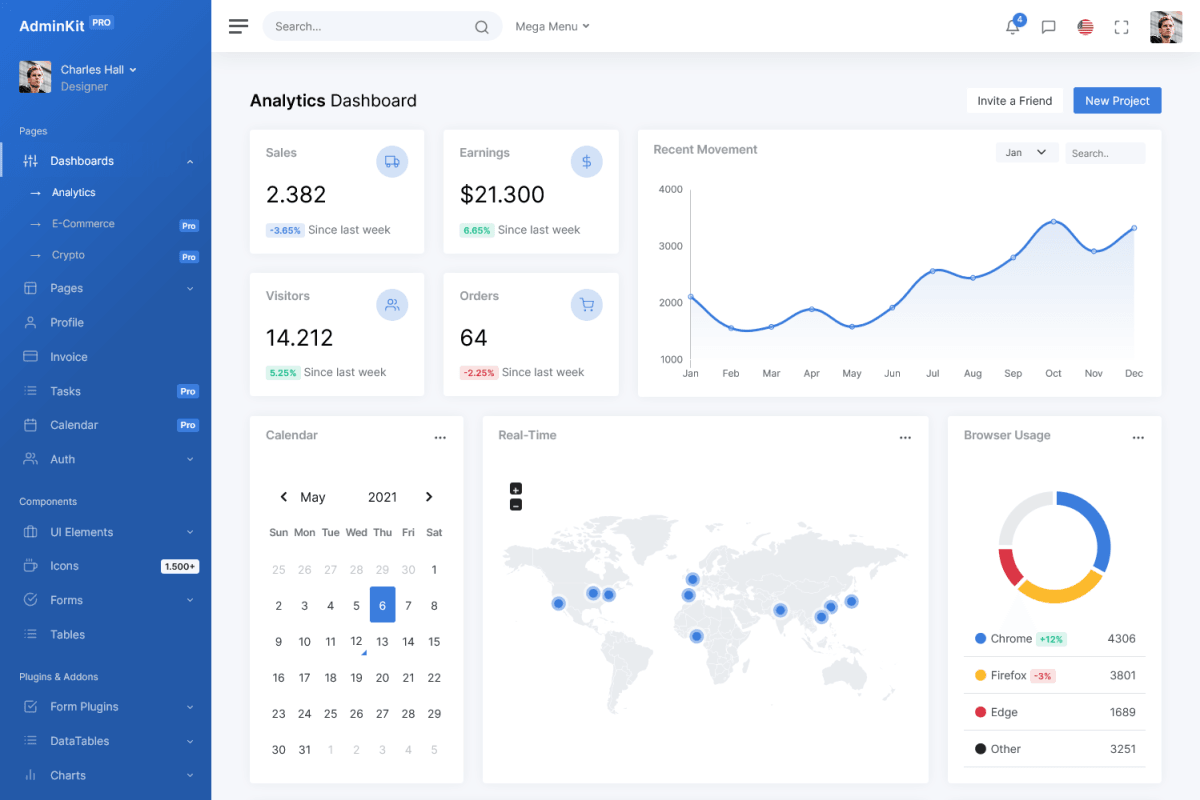Colored Mode - Bootstrap 5 Dashboard Theme