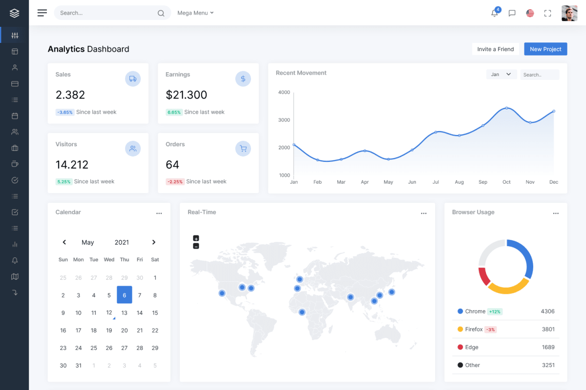 Compact Sidebar - Bootstrap 5 Dashboard Theme