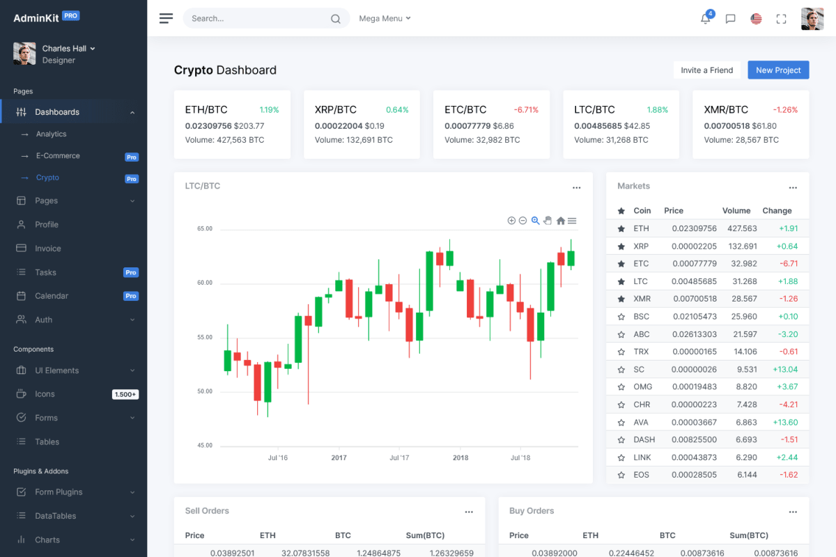 Crypto Dashboard - Bootstrap 5 Dashboard Theme