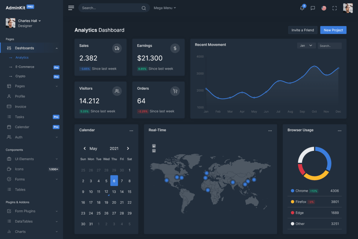 Dark Mode - Bootstrap 5 Dashboard Theme