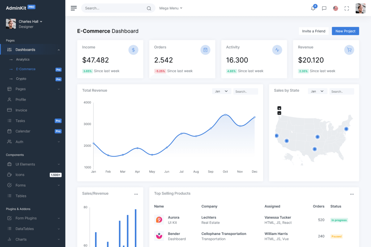 E-Commerce Dashboard - Bootstrap 5 Dashboard Theme