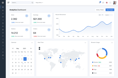 Compact Sidebar - Bootstrap 5 Dashboard Theme
