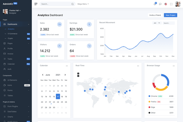 Bootstrap 5 Dashboard Theme