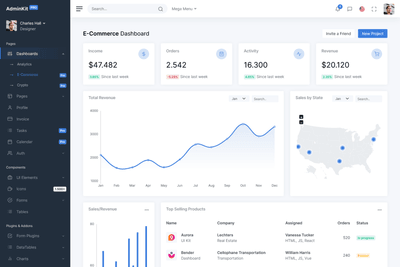 E-Commerce Dashboard - Bootstrap 5 Dashboard Theme